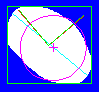 example cell