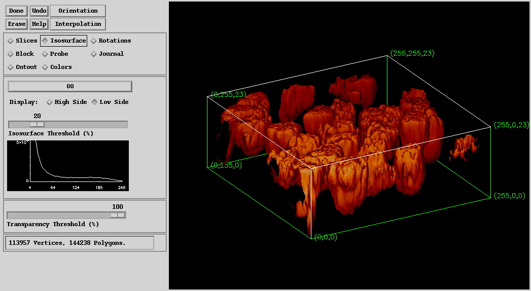 figure3